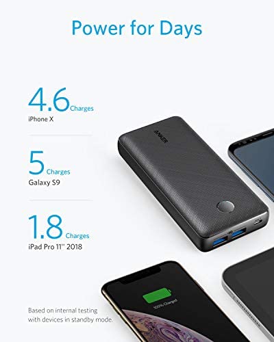 Anker PowerCore Select 20000 20000mAh Power Bank with 2 USB A Ports Light Weight Portable Charger PowerIQ 2 0 18W External Battery with MultiProtect and VoltageBoost - DealYaSteal