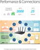 ASUS AC1750 WiFi Router (RT-AC66U B1) - Dual Band Gigabit Wireless Internet Router ASUSWRT Gaming & Streaming AiMesh Compatible Included Lifetime Internet Security Adaptive QoS Parental Control - DealYaSteal